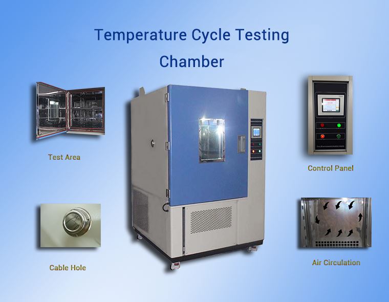 Ciclo di temperatura Testing Chamber.png