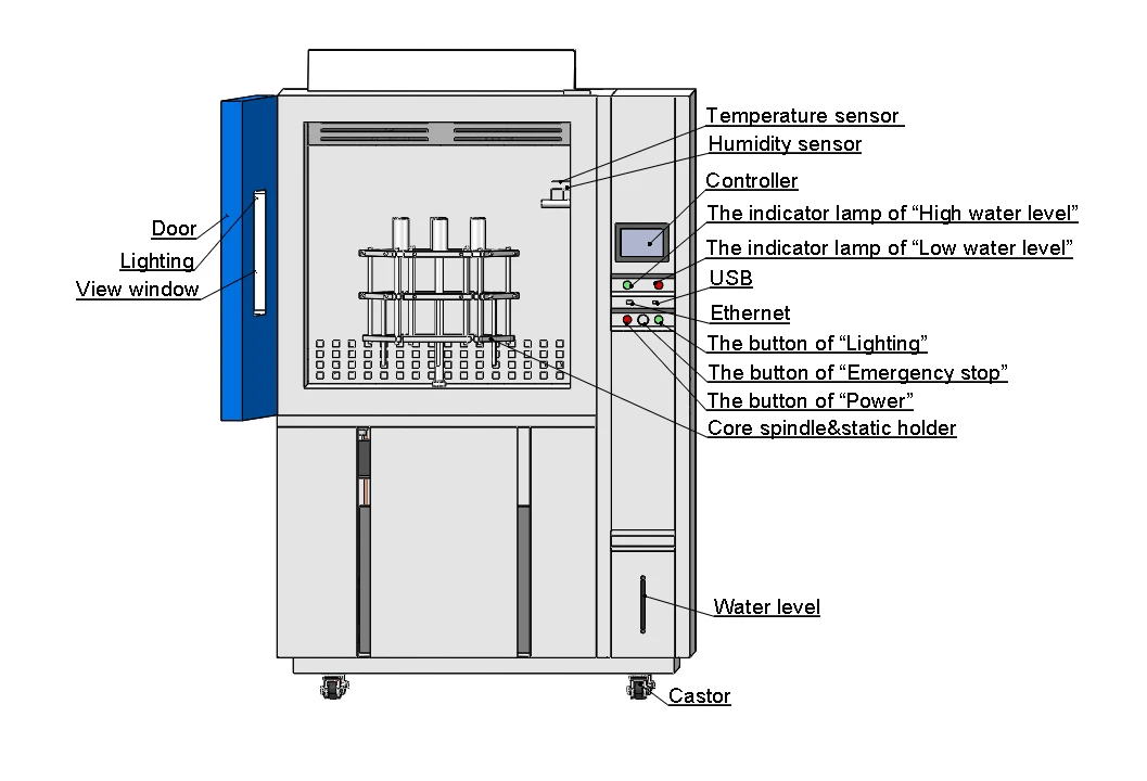 Ozone Aging Test Chamber Ozone Aging Test Chamber
